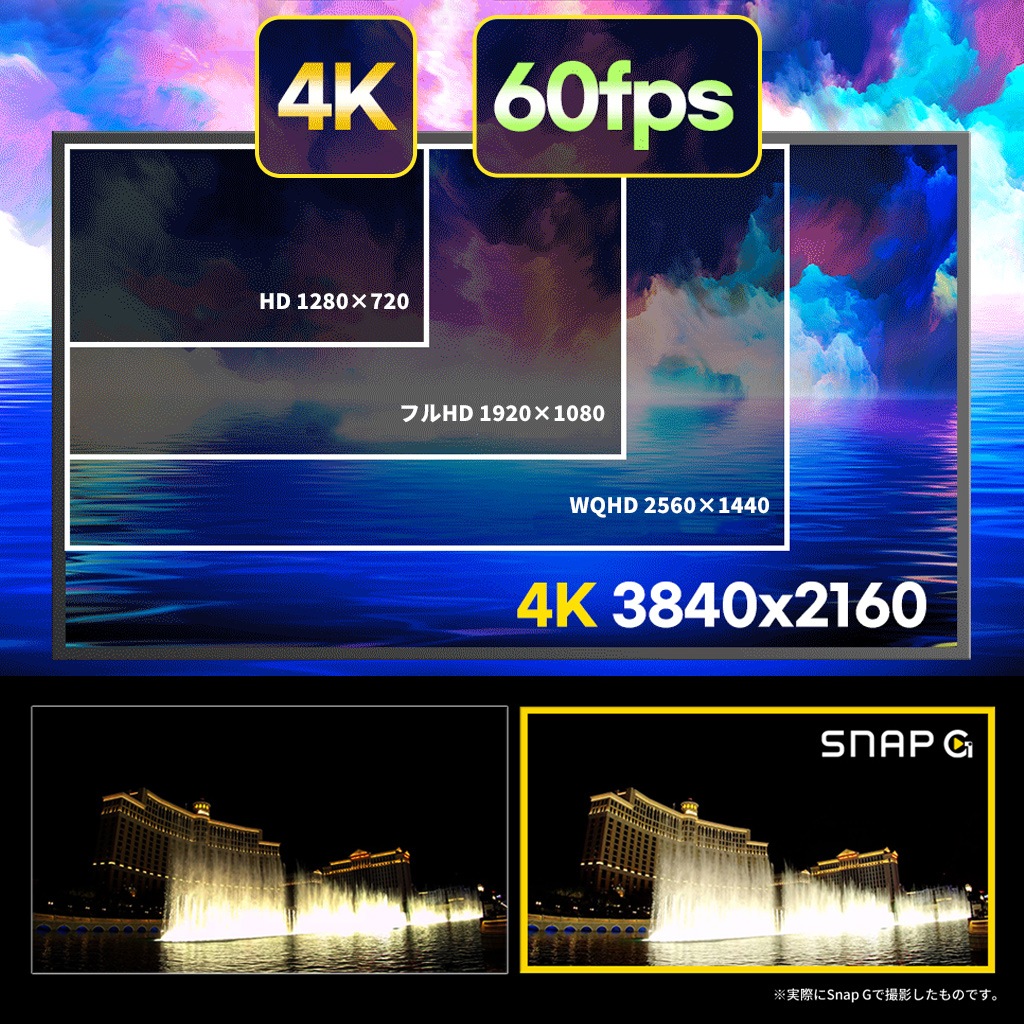 ジンバルカメラ SNAP G [ 2インチ大画面 / 広角撮影133.9度 / 4K / 入れ替えバッテリー / タッチスクリーン ]