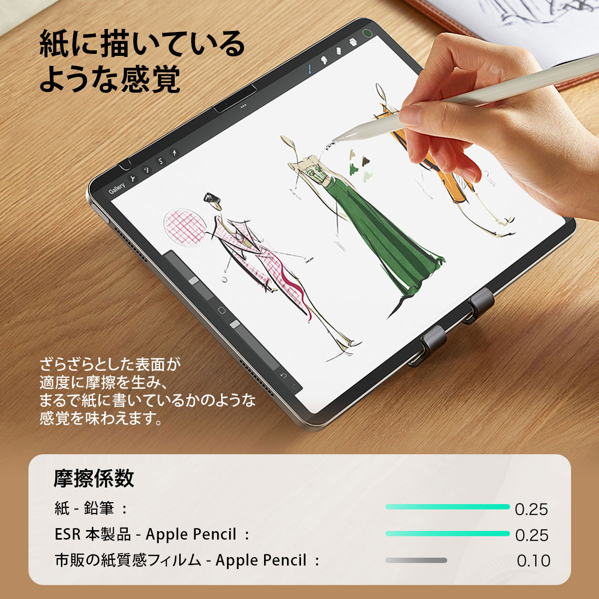 マグネット式ペーパーテクスチャーフィルム for iPad (A16)