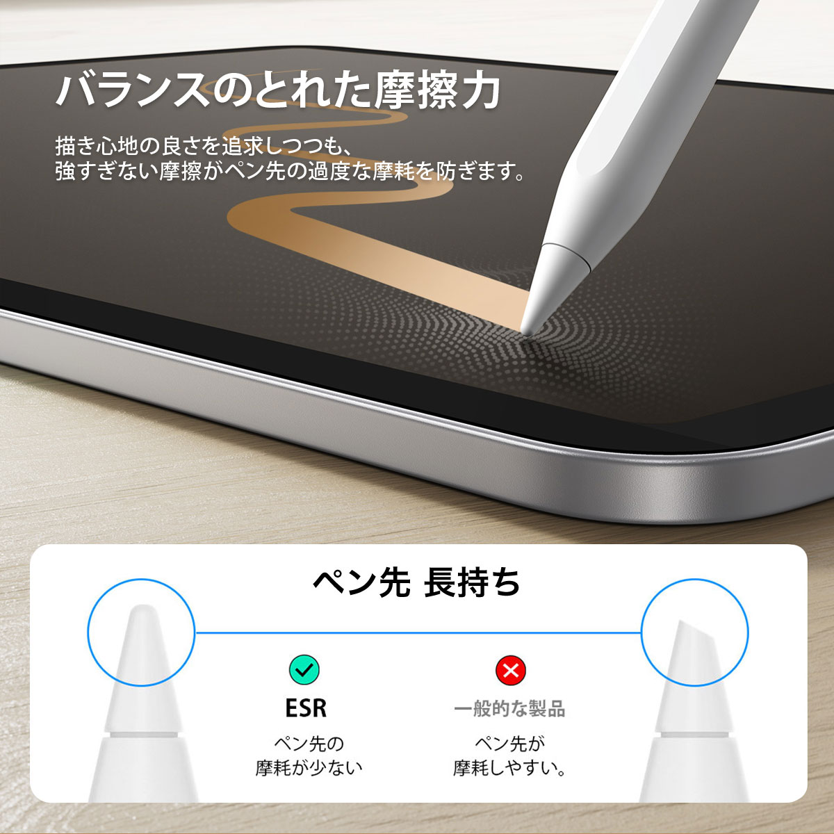 マグネット式ペーパーテクスチャーフィルム for iPad (A16)