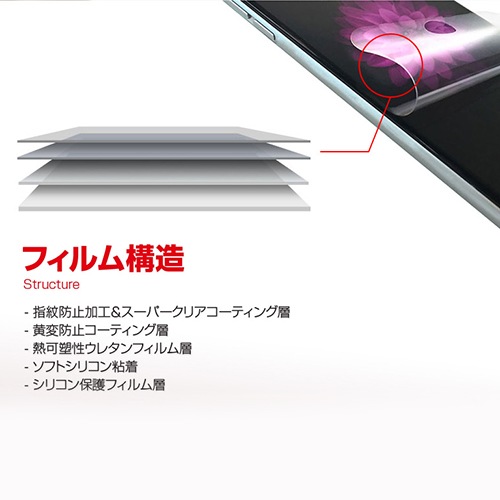 iPhone6s/6 フィルム Tesla ディスプレイ全面カバー保護フィルム 102 FLEXA  前面２枚入り アイフォン＜3Dタッチに対応＞