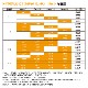 HyperJuice 245W バッテリーパック 27,000mAh [大容量 4台同時急速充電 OLEDディスプレイ 機内持ち込み可 Type C] HYPER++