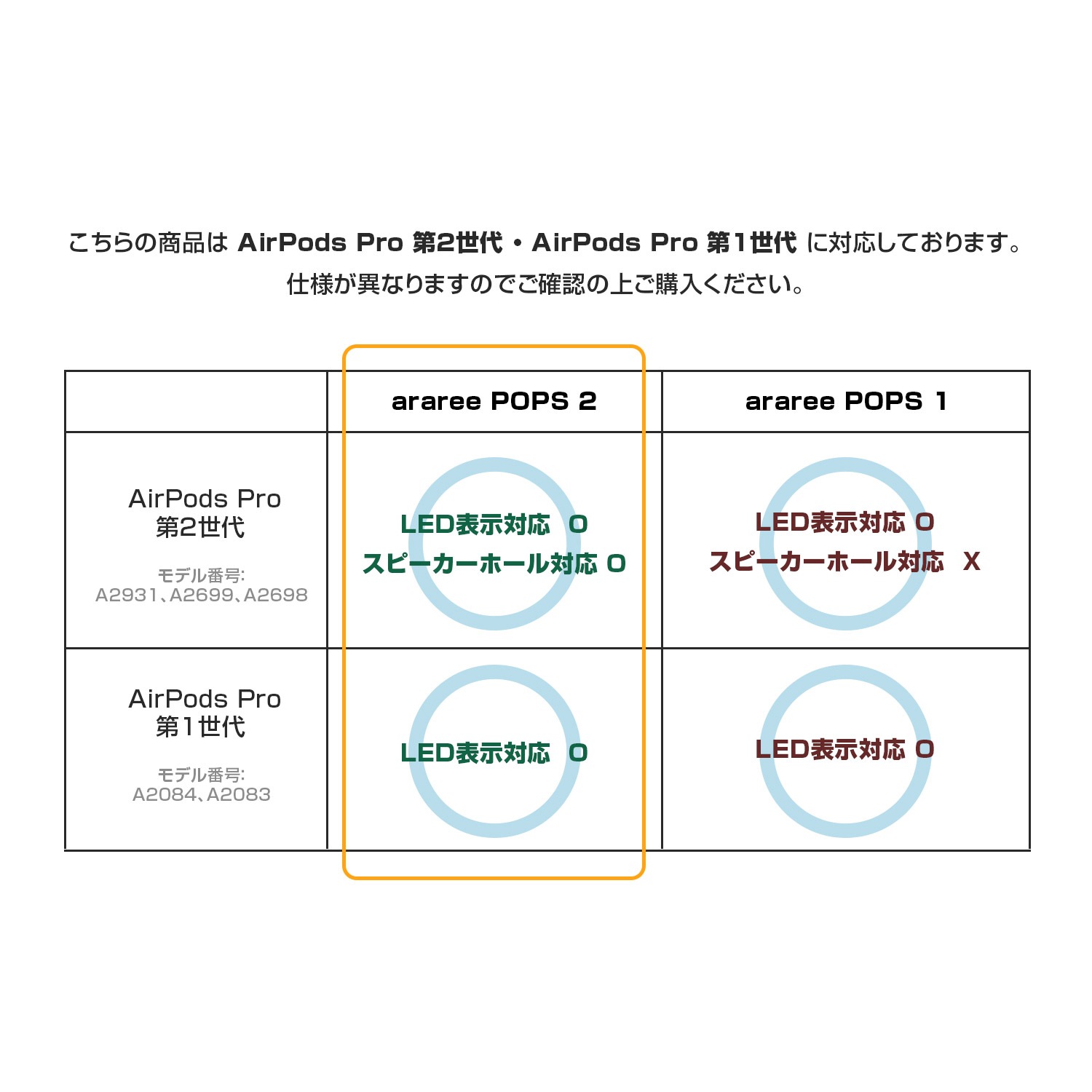 araree AirPods Pro (第2世代/第1世代） ソフトケース POPS   [カラビナ付き]