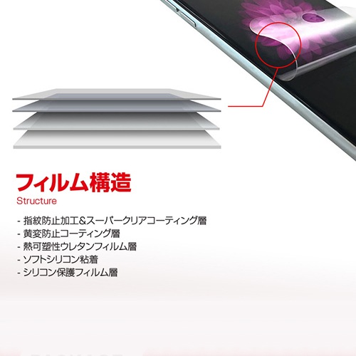 iPhone6s Plus/6 Plus フィルム Tesla ディスプレイ全面カバー保護フィルム 102 FLEXA 前面２枚入り アイフォン＜3Dタッチに対応＞