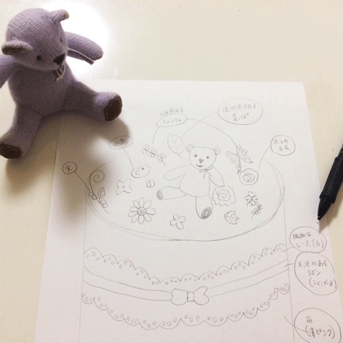 ��Ť���Υ����ѡ���������D:22cm�ۤȥ����ߥ�100%�Υߥ˥٥���12cm��