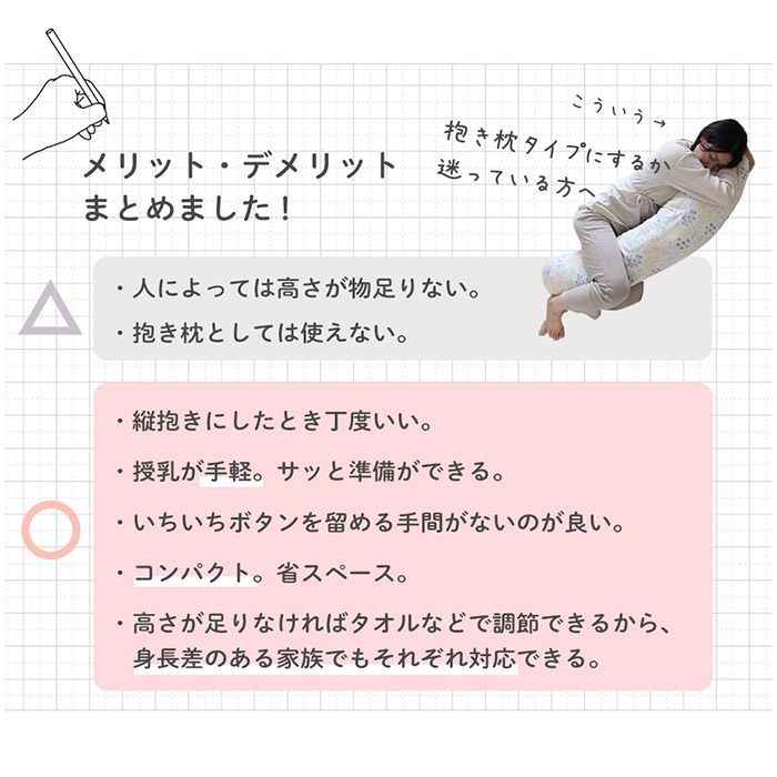 洗濯機で丸ごと洗える 授乳クッション はらぺこあおむし | 商品