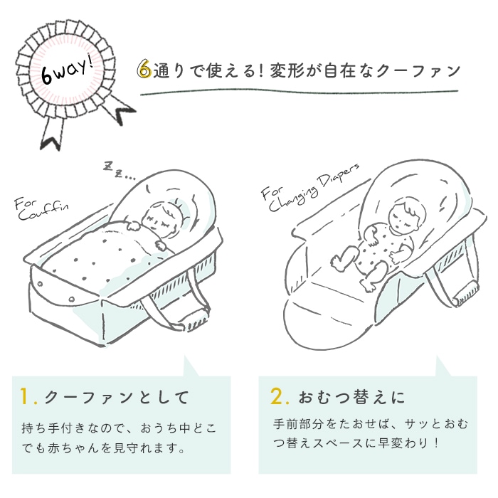 MOOMIN BABY バッグdeクーファン ムーミン ピクニック柄 | 商品種別