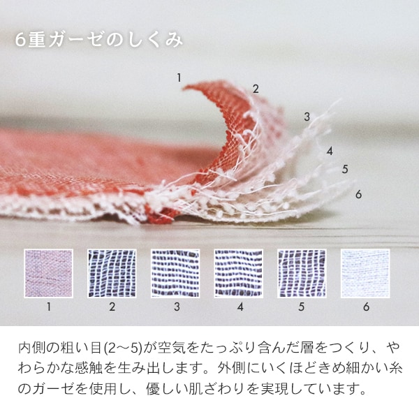 ふんわりやわらか 6重ガーゼケット (BOXギフト対象/刺繍対象) | 商品