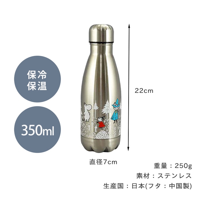 ムーミン⭐️様　確認用 身の回り品 - MOOMIN SHOP