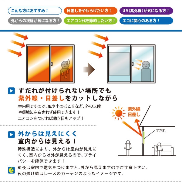 日よけ 洋風すだれ スリムホワイト90 白 室内用 窓貼りタイプ 約幅 日よけ 洋風すだれ スリムホワイト90 白 室内用 窓貼りタイプ 約幅