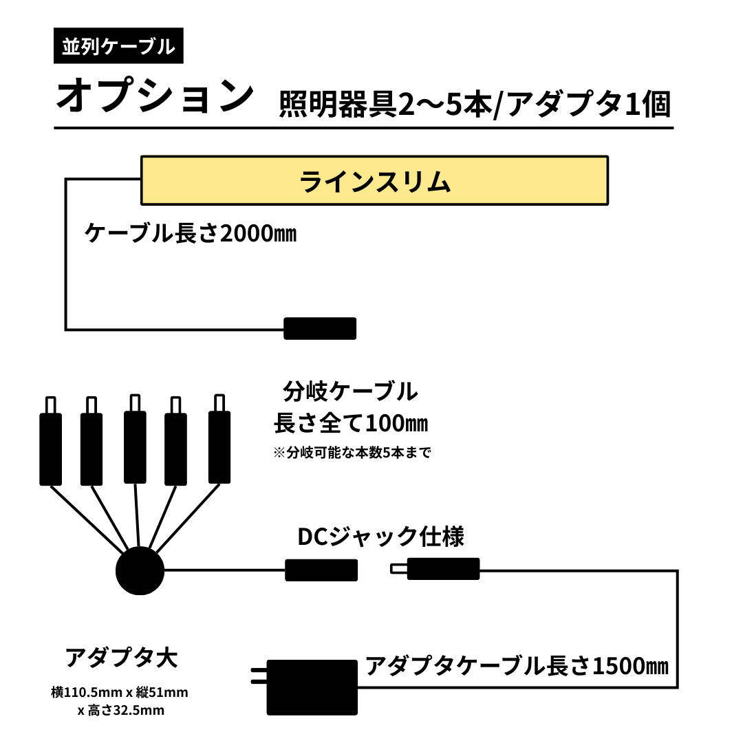 �ڣ�����ܤ��缡�в١ۥ��������LED���� line slim  �饤�󥹥��