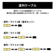 �ڣ�����ܤ��缡�в١ۥ��������LED���� line slim  �饤�󥹥��