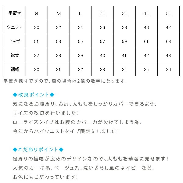 ����������̵���ۿ��� ���硼�ȥѥ�� ��ǥ����� �����եѥ�� �礭�������� �ϡ��եѥ�� �ޥ� �η����С� ®�� �ӡ����ѥ�� �ܡ��ɥѥ�� û�ѥ� ���˥󥰥ѥ�� �������ȥ��� ���祮�� ���ݡ��� ������ �ե��åȥ� S M L LL 3L 4L 5L ����� �⹻��