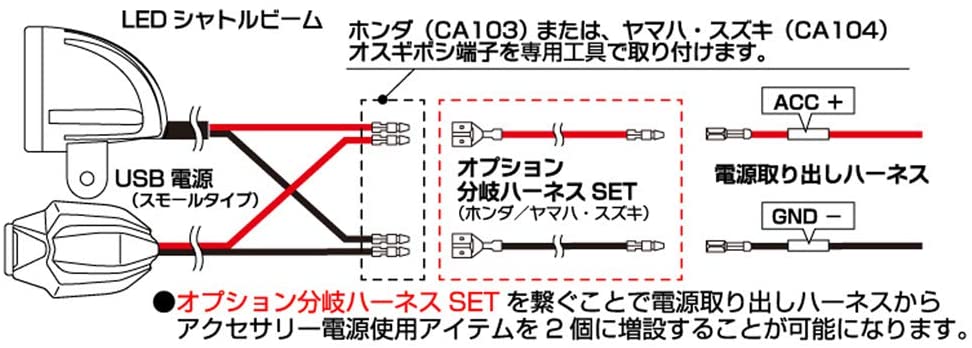 アウトスタンディングモーターサイクル｜キタコ オプション分岐