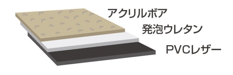 ���������֡��ϥ󥿡������� �ϥ�ɥ륫�С� HC-UPM003 ������