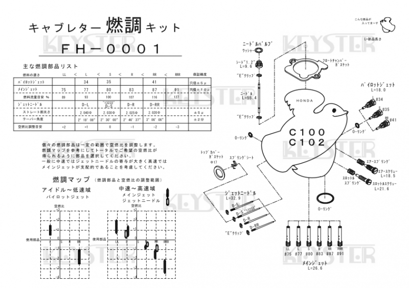 ڥǳĴå ѡ C100/C102ѥ֥쥿 Сۡ&åƥ󥰥ѡĥå 4ǳåѥå󥻥åդFH-0001P4)