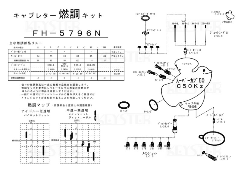 ڥǳĴå ѡ50/C50Kzѥ֥쥿 Сۡ&åƥ󥰥ѡĥåȡFH-5796N)