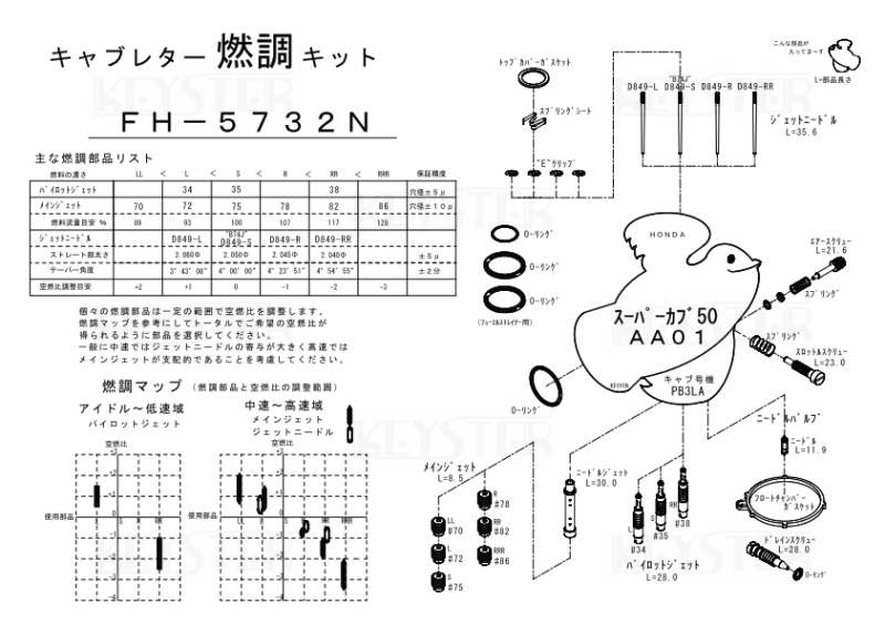 ڥǳĴå ѡ50(AA01)ѥ֥쥿 Сۡ&åƥ󥰥ѡĥåȡFH-5732N)