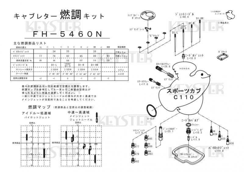 ڥǳĴå ݡĥC110ѥ֥쥿 Сۡ&åƥ󥰥ѡĥåȡFH-5460N)