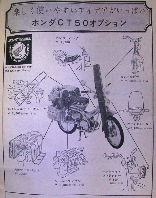 Ĺ�ܥޥ����å���CT125�ϥ󥿡����� [JA55/65��]�� M&F CUBY��