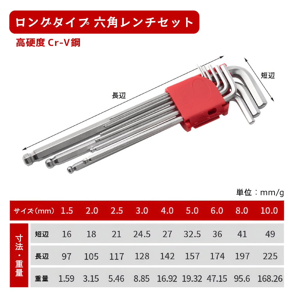 ϻ�ѥ��� ���å� ���󥰡����ѥܡ���ݥ���� L�� 1.5/2/2.5/3/4/5/6/8/10mm ���� ��̩ 9����