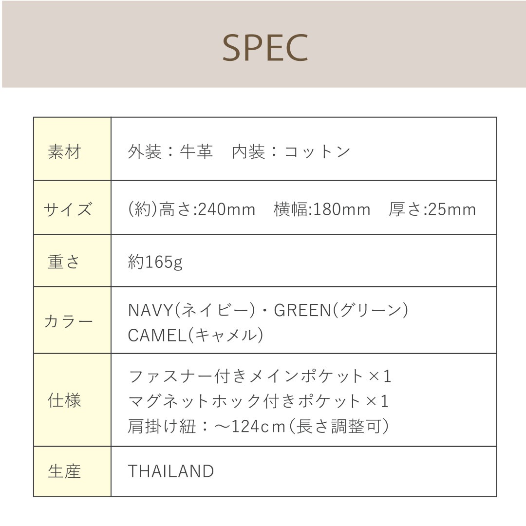 ��PEANUTS/SNOOPY�ۥ��̡��ԡ� ���������Хå���ROAD TRIP�ۡ�sp-73511��