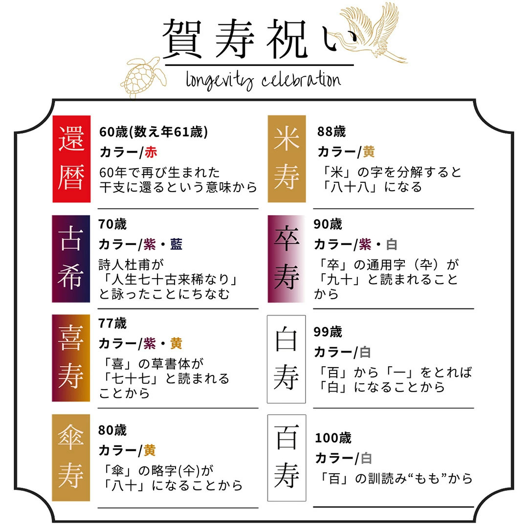 ��NADAYA���ܳ� �ե��ȥե졼�� �̿�Ω�� ���ˤ� ���ե� ��� [gaju-10543]