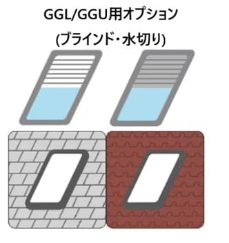 �ڥ٥�å����ۡ�GGL/GGU�ѥ��ץ���󡡥֥饤��ɡ����ڤ�