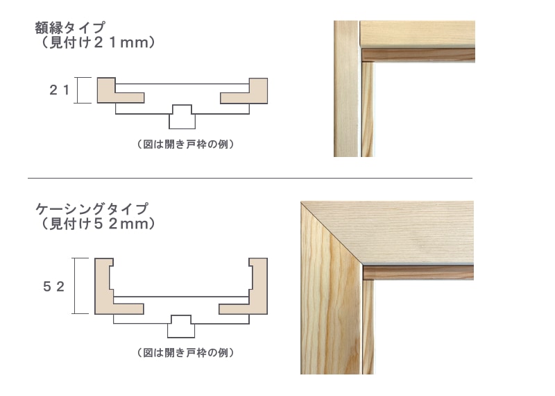 ビオパイン 見切りセット 開き戸 | 内装ドア,木製内装ドア ビオパイン 