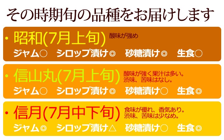 ��300P�Ը���ۡڤ⤦������λ7/15�ޤǡ۽ܤΤ��� 3kg ����/�ù��� ���� Ĺ��� 7���ܳ���ͽ��