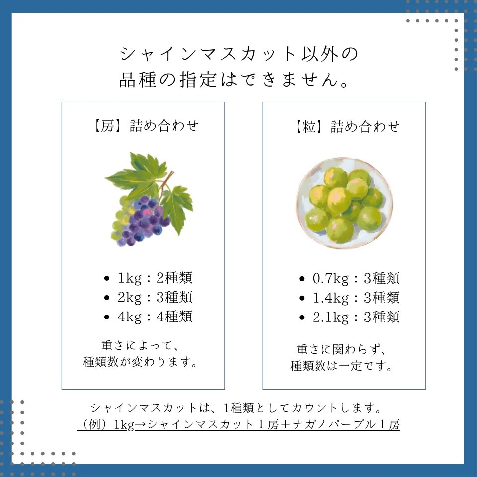 ���вٳ��ϡ�������ľ���ۡ�˼�۽ܤΤ֤ɤ��ͤ��碌����1kg��2��3˼���������� �ʲ��츩��Υ���ϰ������Բġ� 9���ܰʹߤ���缡ȯ��