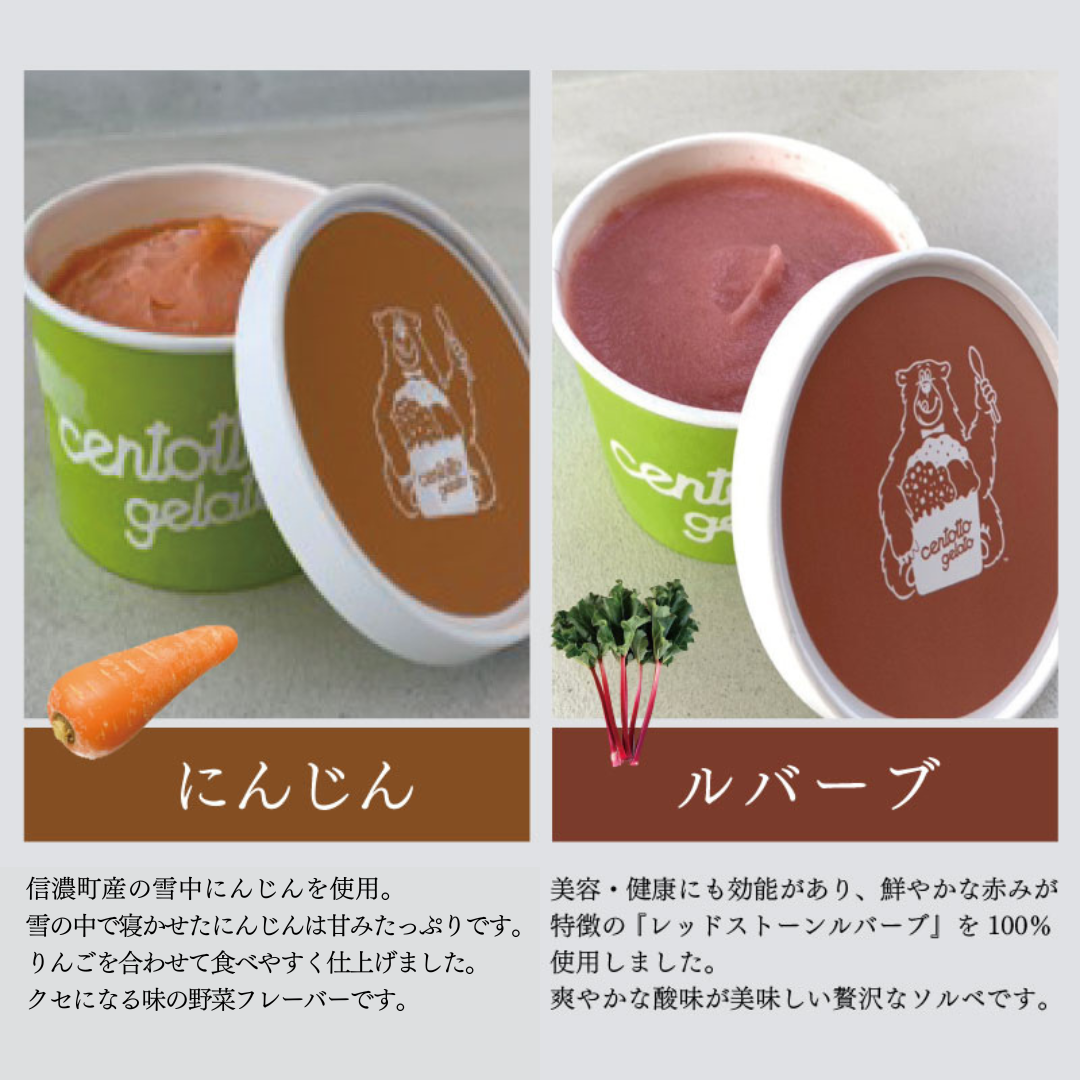 centotto gelato åץ顼12糧å ڴָͰ 渵 渵 £ʪ եȡʲ졦Υ1090ߡˡ