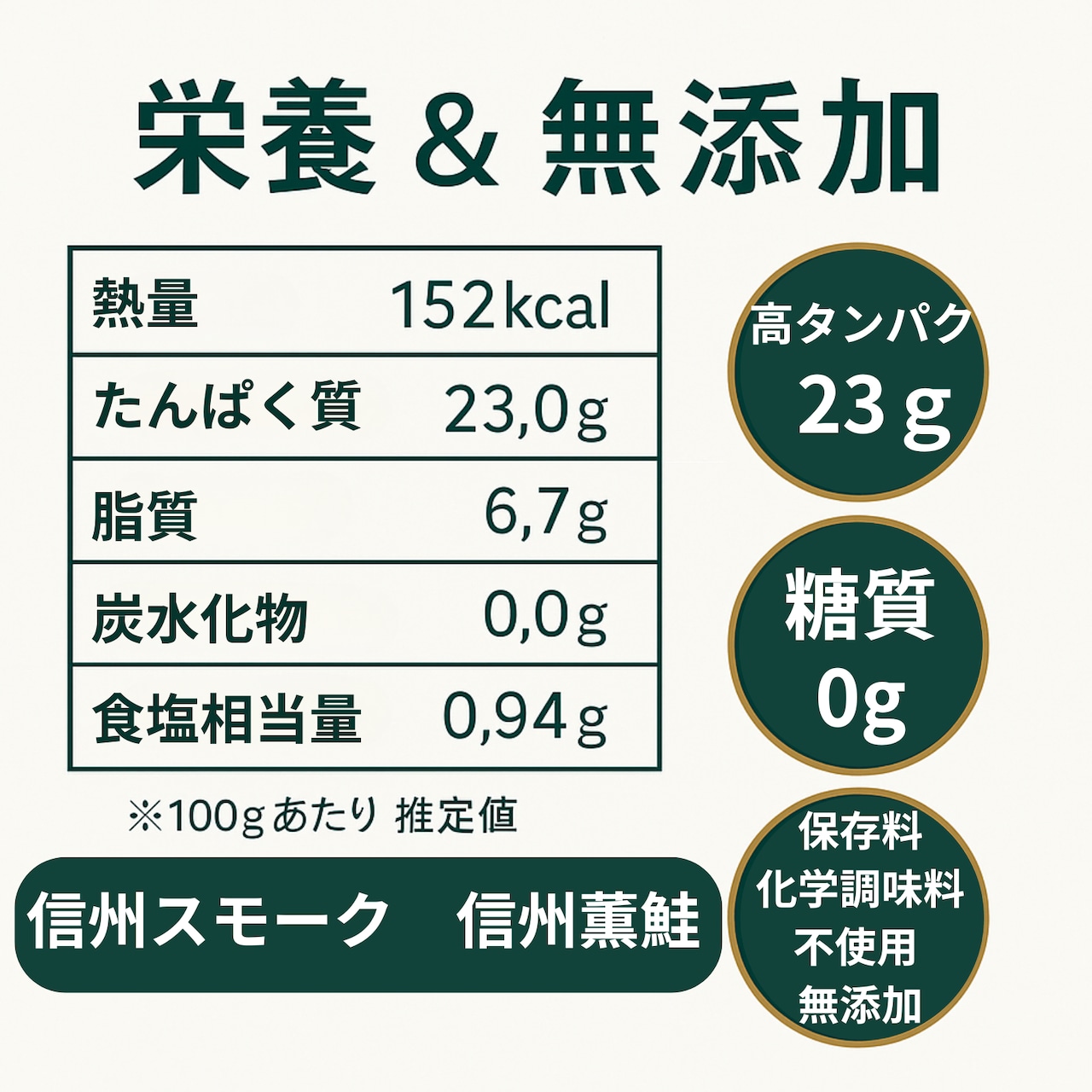 ���������ۿ����������Υ��⡼���������ÿ������� 40g�ߣ��ѥå� ���󣵡��������ˤ��渵 ������ ����� ����� ��ˤ� ���եȡʲ��졦Υ������1,090�ߡ�