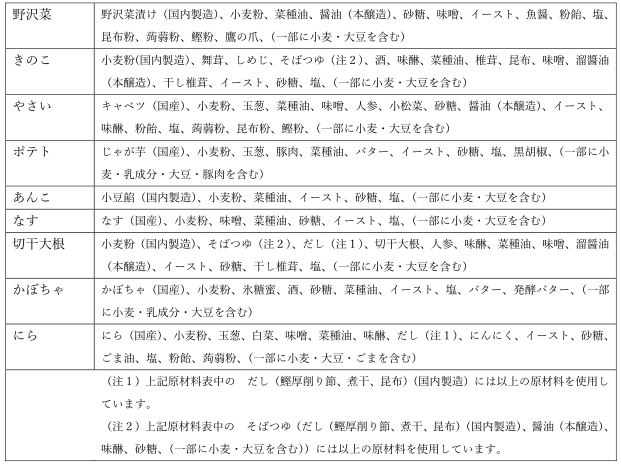 ��300P�Ը���ۿ����� �������䤭 9�糧�å� ����� ī�� �뿩 �� ̵ź�� ��Ϸ���� ���ե� ���ڻ� ������(��������1,090��)