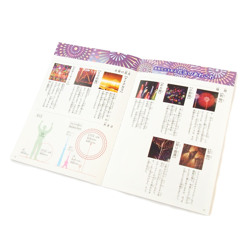 まんがdeわかる長岡花火