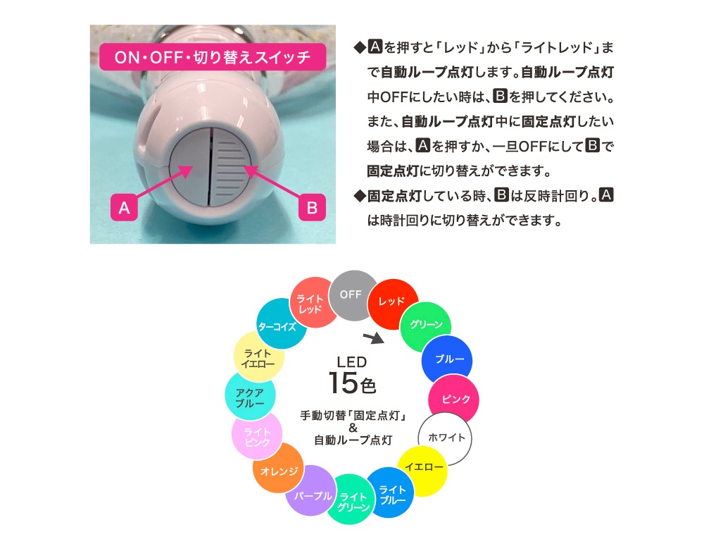 �Ϥ�֤����ϡ��ȥڥ�饤��(�Ȥ��᤭�ώ�����������)