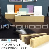 ���½��ǰ��� �����ɷײ� INFOWOOD360 ���2 ���ޤ������� �ʥ���ե����å� ���ʥ������󥹥ơ������/��������/�ǥ����ȥ졼��