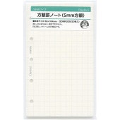 ��������� �����ƥ��Ģ��ե��� �ߥ�5��M5�� ����ӥΡ��� 5mm���� DMR335