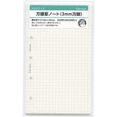 ��������� �����ƥ��Ģ��ե��� �ߥ�5��M5�� ����ӥΡ��� 3mm���� DMR336