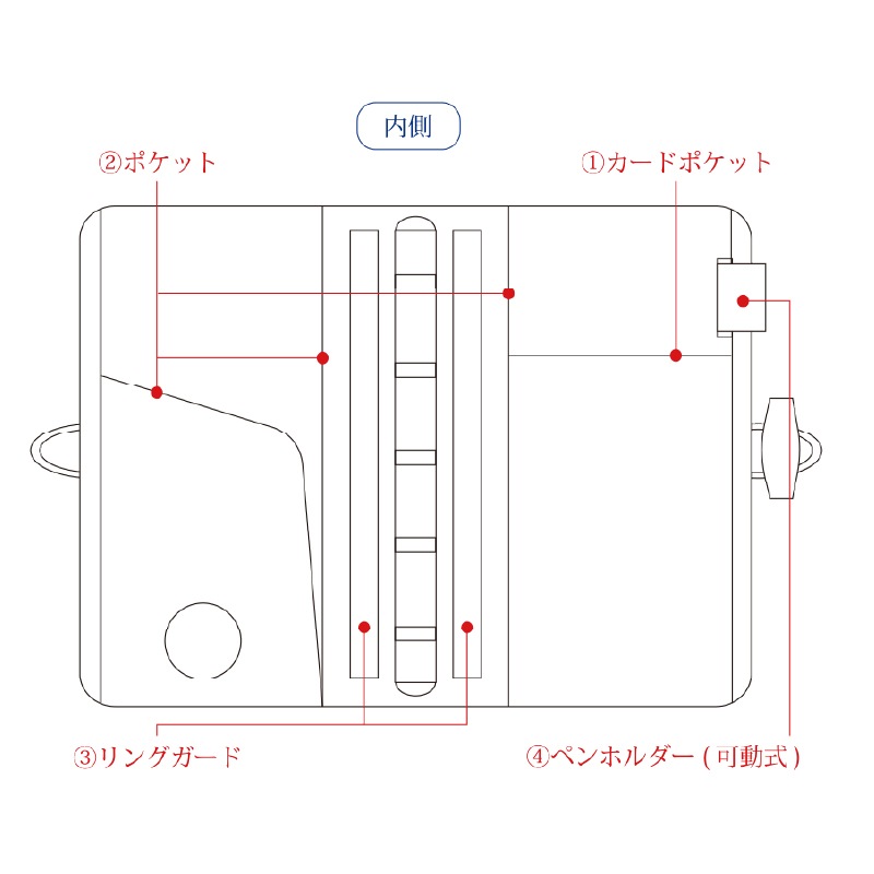 ASHFORD/������ե����� �����ƥ��Ģ ���� �ޥ�����5 13mm �ȥ���α�� No.2162 ���� / ˨�� / ����