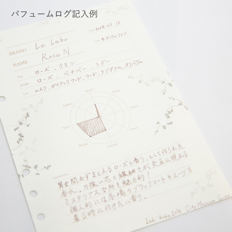 NAGASAWA���ꥸ�ʥ� �����ƥ��Ģ��ե��� ��Re�� Tea Log�ä���(����/������) / Perfume Log�ù��