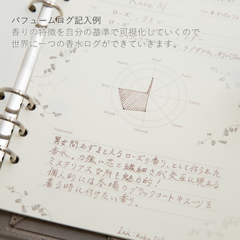 NAGASAWA���ꥸ�ʥ� �����ƥ��Ģ��ե��� ��Re�� Tea Log�ä���(����/������) / Perfume Log�ù��