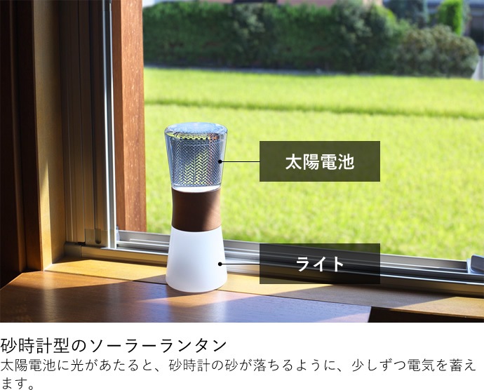 SPHELAR POWER ե顼󥿥 LEDŵ/顼/