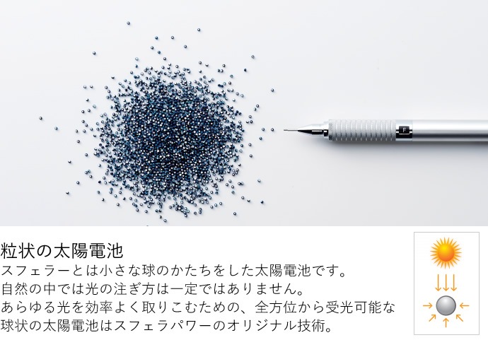 SPHELAR POWER ե顼󥿥 LEDŵ/顼/