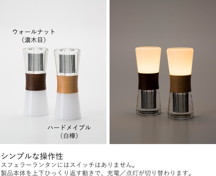 SPHELAR POWER ե顼󥿥 LEDŵ/顼/