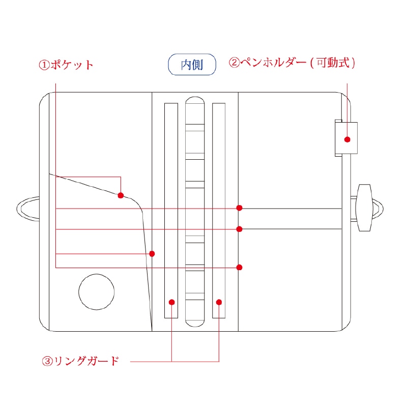 ASHFORD/������ե����� �����ƥ��Ģ ���� �Х��֥� 15mm �ȥ���α�� No.7305 ���� / ˨�� / ����
