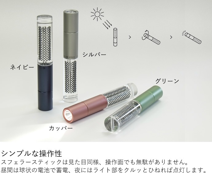 SPHELAR POWER ���ե��顼���ƥ��å� �����顼LED�ڥ�饤�� LED�ŵ�/��������/��������