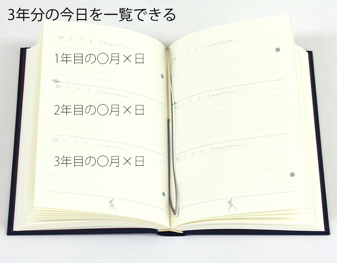 ѡƥ3ǯϢ ʥӥ/Vixen/Ϣ 3ǯ/꡼/Ģ//