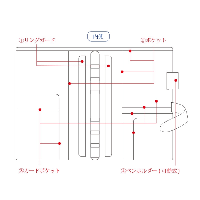 ASHFORD/������ե����� �����ƥ��Ģ �饰�ե�å��� �Х��֥� 19mm �٥�� No.7307 ���꡼��/�����