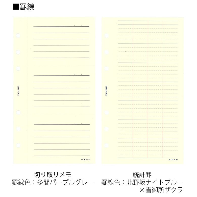 ��������NAGASAWA�������ƥ��Ģ��ե��롡�Х��֥륵�������ڤ�����/���׷ӡ��ʤޤ���/�ʥ����索�ꥸ�ʥ��