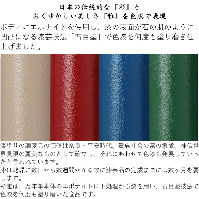 顼ǯɮ  ̲ʤߤӡǯɮ ø/˧// / 10-1584